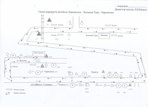 сж